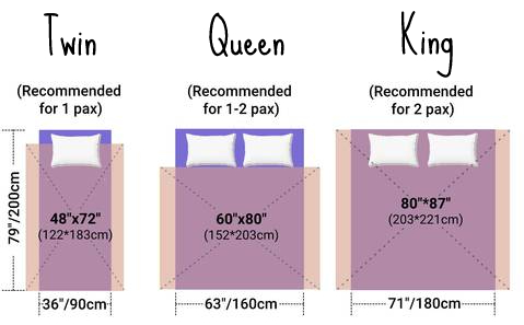 weighted blanket understanding size chart