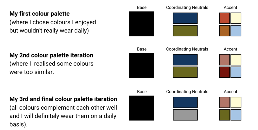 iterations-to-get-my-clothing-colour-palette-right